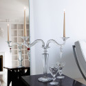 Коллекция Подсвечники бренда Baccarat