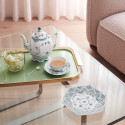 Тарелка закусочная 21см коллекции Emerald Green Fluted Full Lace бренда Royal Copenhagen