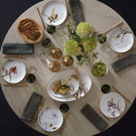 Коллекция Flora бренда Royal Copenhagen