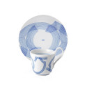 Коллекция Motif бренда Royal Copenhagen