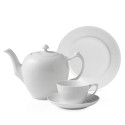Коллекция White Fluted бренда Royal Copenhagen
